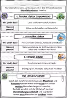 Vorschau - Arbeitsblätter - Arten von Unternehmen und die Wirtschaftsbereiche BwR 7 II Lehrplan Plus - Hefteintrag - Seite 2