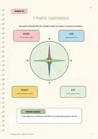 anteprima - Materiale di supporto/inclusione - Mini quaderno visuale di geografia - orientarsi e leggere le carte - Pagina 2
