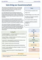 Vorschau - Arbeitsblätter - Europatag Arbeitsblatt Klasse 9–10 - Seite 1
