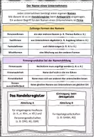 Vorschau - Arbeitsblätter - Rechtsform und Name eines Unternehmens BwR 7 II Lehrplan Plus - Hefteintrag - Seite 2