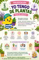 Vista previa - Unidades / Secuencias / Situaciones de Aprendizaje - SUPER PACK Conocimiento del Medio · 3.º de Primaria Salud + Plantas + Animales + Juego de regalo - página 2