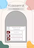 Vorschau - Anderer Materialtyp - Fahrplan für den Klassenrat – visueller Ablaufplan - Deckblatt