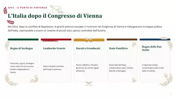 anteprima - Schede informative - Il Risorgimento italiano - Pagina 3