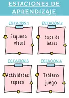 Vista previa - Juegos / Gamificación - ESTACIONES DE APRENDIZAJE-LOS SUFIJOS - página 1