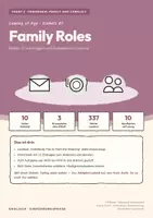Vorschau - Arbeitsblätter - Family Roles – Englisch Oberstufe - Deckblatt