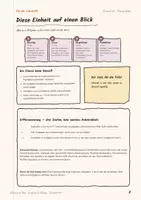 Vorschau - Arbeitsblätter - Family Roles – Englisch Oberstufe - Seite 2