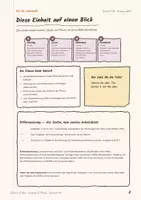 Vorschau - Arbeitsblätter - Arguing Well — Englisch E-Phase, Einheit 08 Streiten, ohne zu verletzen — Sprache im Konflikt - Seite 2