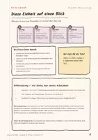 Vorschau - Arbeitsblätter - Alone and Lonely — Englisch E-Phase, Einheit 09 Alleinsein, Einsamkeit und Zugehörigkeit unterscheiden - Seite 2