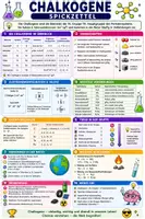 Vorschau - Poster - Chemie Spickzettel | Chalkogene - Deckblatt