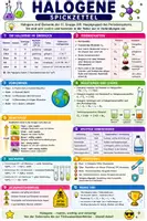 Vorschau - Poster - Chemie Spickzettel | Halogene - Deckblatt