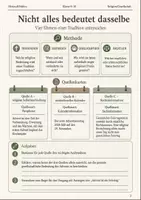 Vorschau - Arbeitsblätter - Christliche Feiertage Bundle Klasse 9–10 - Seite 3