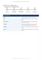 anteprima - Compiti in classe/Test - ITALIANO_Comprensione_del_testo differenziata L'Unione Europea_ Scuola Secondaria di primo grado - Pagina 3