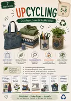 Vorschau - Unterrichtsreihen - Upcycling – Grundlagen, Ideen & Nachhaltigkeit | Textilunterricht Klasse 5–8 - Deckblatt