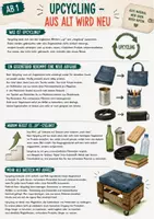 Vorschau - Unterrichtsreihen - Upcycling – Grundlagen, Ideen & Nachhaltigkeit | Textilunterricht Klasse 5–8 - Seite 1