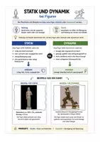 Vorschau - Poster - Plastik und Skulptur – Grundlagen kompakt - Seite 2