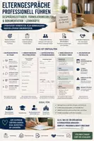 Vorschau - Präsentationen/Tafelbilder - Elterngespräche professionell führen – Gesprächsleitfaden, Formulierungshilfen & Dokumentation | Lehrkräfte - Deckblatt
