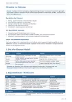 Vorschau - Präsentationen/Tafelbilder - Klassenregeln & Rituale – Classroom Management Sek I | Regelworkshop, Konsequenzen & 24 Ritualkarten - Seite 3