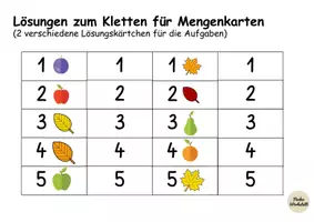 Vorschau - Arbeitsblätter - Materialpaket: ZR10 - HERBST/OBST - TEACCH Klettaufgabe - Klettmappe - Seite 3