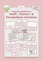 Vorschau - Stundenentwürfe - Chemische Reaktionen: Stoff-, Teilchen- & Energieebene vernetzen - Deckblatt