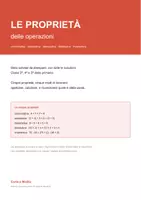 anteprima - Esercizi - 🔢 Le proprietà delle operazioni classi 3-5: 10 schede - Pagina di copertina