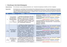 Vorschau - Stundenentwürfe - Fermi-Aufgabe (Autos im Stau) - Komplettpaket - Seite 2