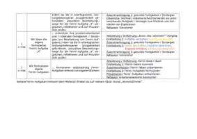Vorschau - Stundenentwürfe - Fermi-Aufgabe (Autos im Stau) - Komplettpaket - Seite 3
