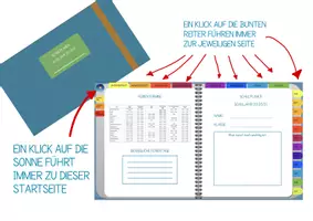 Vorschau - Lehrpläne/Lehrermaterial - Digitaler Schulplaner/Lehrerkalender/Unterrichtsplaner 2020/21 - Seite 2