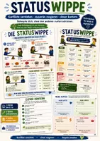 Vorschau - Poster - Statuswippe – Konflikte verstehen & clever kontern - Deckblatt