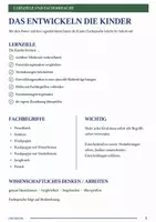 Vorschau - Arbeitsblätter - Lebenszyklus Frosch – Lernposter & Legeaktivitäten - Seite 3
