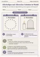 Vorschau - Arbeitsblätter - Allerheiligen & Allerseelen – Arbeitsheft Klasse 9–10 - Deckblatt