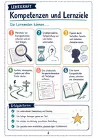 Vorschau - Unterrichtsreihen - Kurzgeschichten Klasse 8/9 | wachsendes Materialpaket - Seite 3