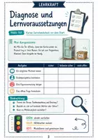 Vorschau - Unterrichtsreihen - Kurzgeschichten Klasse 7/8 | Unterrichtsreihe - Seite 3
