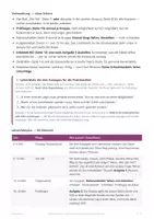 Vorschau - Arbeitsblätter - Menschenwürde Dilemma Ethik Klasse 8 9 - Seite 3