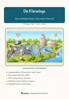Vorschau - Arbeitsblätter - Die Kläranlage – Lesespurgeschichte mit Rätselaufgaben (Klasse 8) - Seite 1