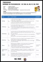 Vorschau - Stundenentwürfe - Possessive Determiners - Introduction (my, your, his,...) - Seite 2