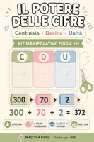 anteprima - Materiale di supporto/inclusione - Il potere delle cifre - kit manipolativo - Pagina di copertina