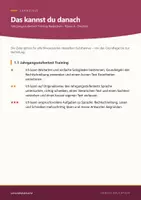 Vorschau - Arbeitsblätter - Realschule Klasse 6 - Komplettpaket alle Fächer + Diagnosetests - Seite 2