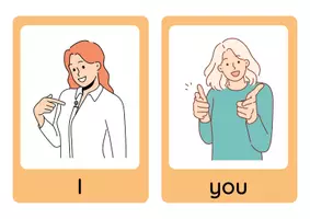 Vorschau - Poster - Personal Pronouns & Possessive Determiners - Flashcards - Deckblatt