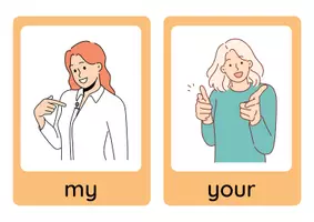 Vorschau - Poster - Personal Pronouns & Possessive Determiners - Flashcards - Seite 1