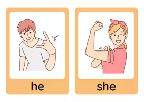 Vorschau - Poster - Personal Pronouns & Possessive Determiners - Flashcards - Seite 2