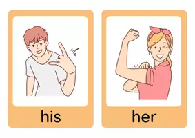 Vorschau - Poster - Personal Pronouns & Possessive Determiners - Flashcards - Seite 3