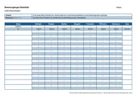 Vorschau - Unterrichtsreihen - Basketball systematisch bewerten – Bewertungsraster für drei Ausbildungsstufen - Seite 3