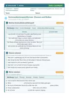 Vorschau - Arbeitsblätter - Grafiken Informatik 7 Mittelschule - Seite 3