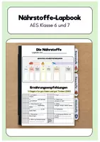 Vorschau - Arbeitsblätter - Die Nährstoffe - Lapbook für gesamte Unterrichtseinheit - Deckblatt