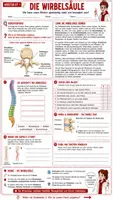Vorschau - Unterrichtsreihen - 🦴✋🦶 Wirbelsäule, Hand & Fuß 🩻🔬 | Unterrichtsmaterial Biologie(Bio) 🧬 | Arbeitsblätter ✏️ Lösungen ✅ Einstieg 💡 Ausstieg 💬 & Unterrichtsablauf 👩🏫 | Klasse 7–8 🎓 - Deckblatt
