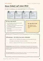 Vorschau - Arbeitsblätter - Media and Digital Life — Englisch E-Phase, Paket 3 von 6 Medien und digitales Leben · fünf Einheiten, 50 Seiten - Seite 3