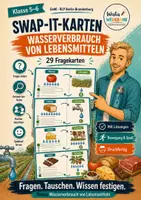 Vorschau - Spiele - 🃏 SwapIt-Kartenspiel: Wasserverbrauch von Lebensmitteln – 29 Fragekarten | Lernen mit Bewegung | GeWi Klasse 5–6 - Deckblatt