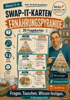 Vorschau - Spiele - SwapIt-Karten Ernährungspyramide – bewegtes Klassenspiel mit 29 Fragekarten für GeWi Klasse 5/6 - Deckblatt