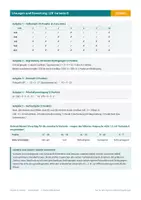 Vorschau - Test - Teilbarkeitsregeln & Primzahlen – Lernzielkontrolle in 2 Niveaus mit Lösungen | Mathematik Klasse 5/6 - Seite 3