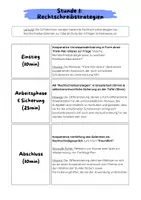 Vorschau - Arbeitsblätter - Rechtschreibstrategien (Rechtschreibung) - Klasse 8 - Seite 1